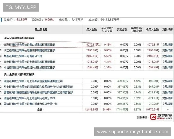 杭州网球队在洲际杯中的技术表现分析与点评 杭州网球队在洲际杯中的技术表现分析与点评