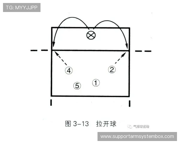 武汉排球队快攻战术解析与深度剖析助力排球水平提升