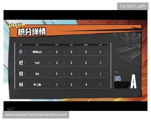 深圳乒乓球队在全国锦标赛积分榜中以52分稳居第一名展现强劲实力