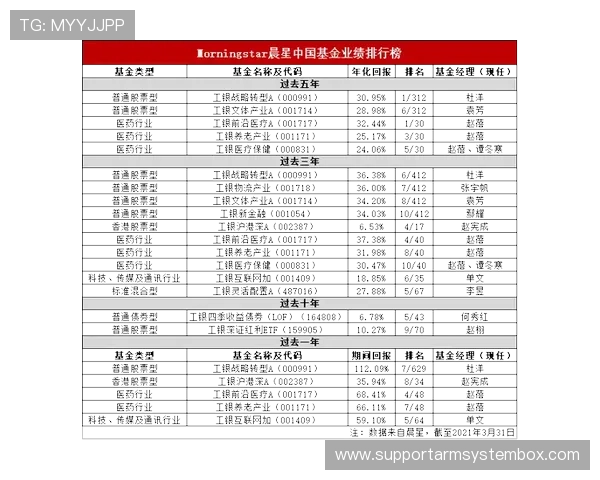 深圳篮球队实力强劲荣登排行榜第二名引发热议