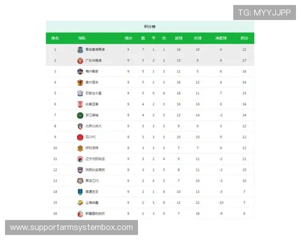 成都排球队以99分领跑世界锦标赛积分榜展现强劲实力